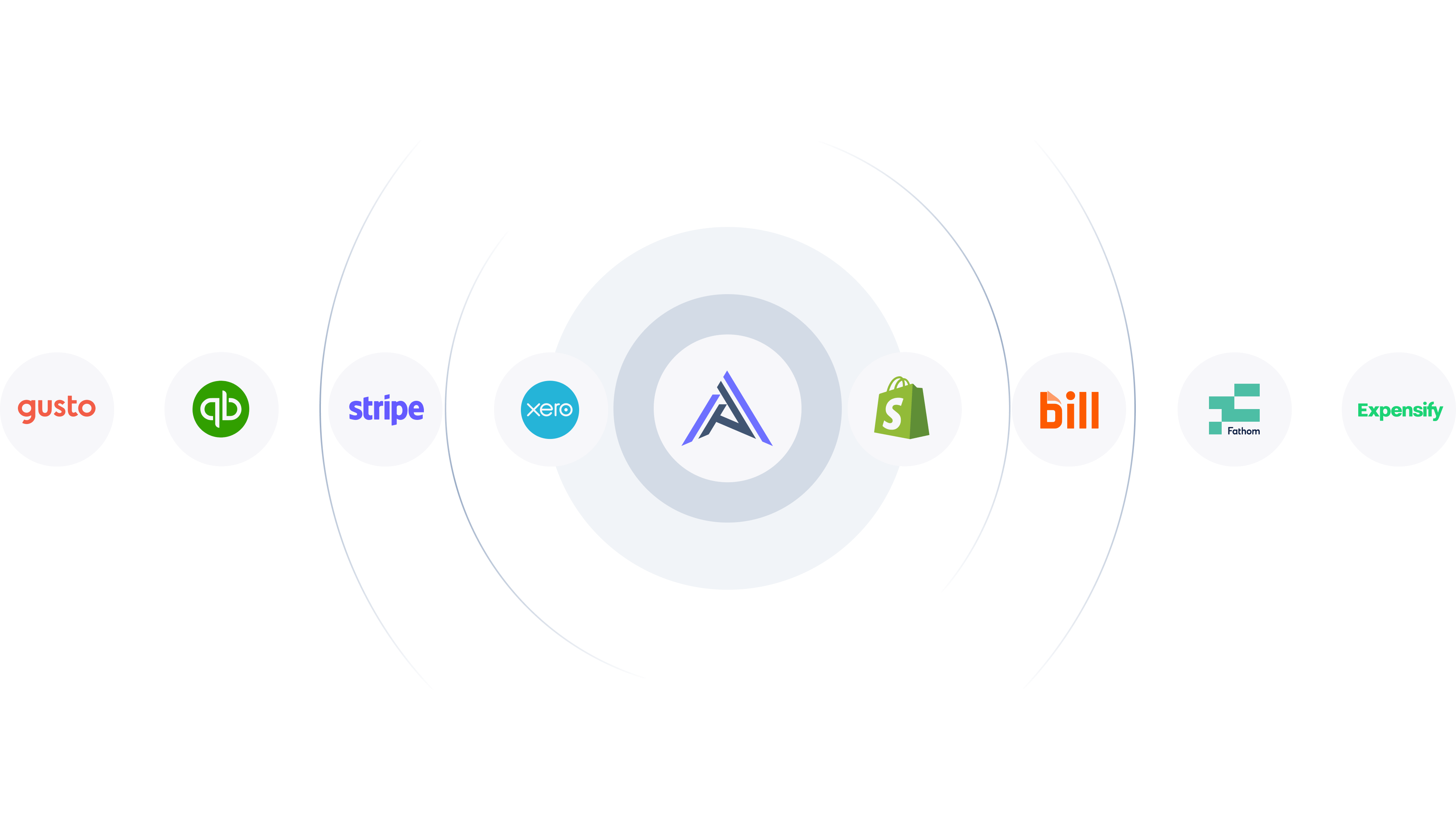 Best tools to achieve efficiency and automation.