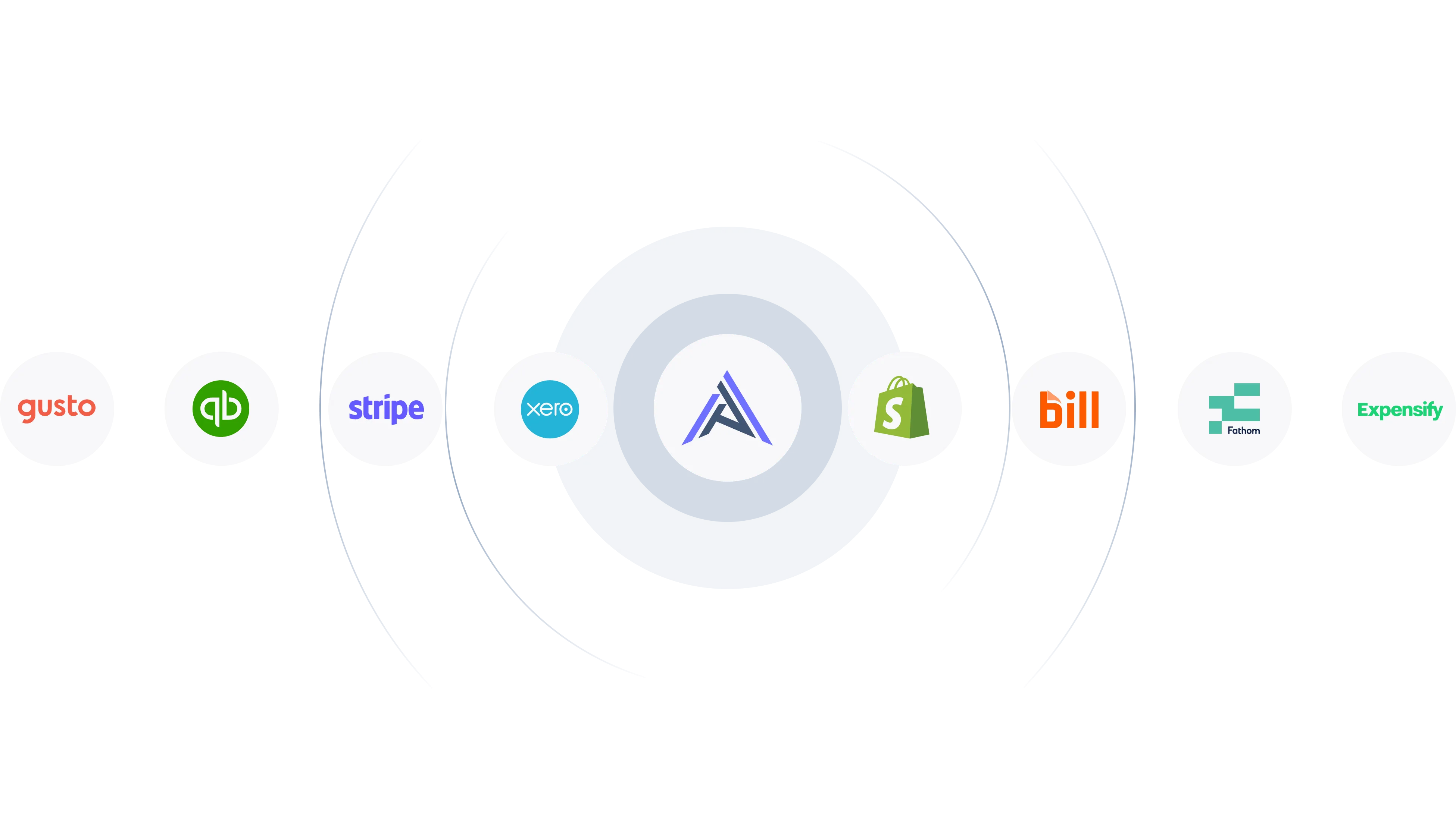 Best tools to achieve efficiency and automation.